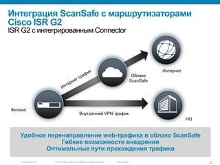 Plug-ins are installed (semi) transparently by website. Users unaware an at-risk helper object or plug-in is installed … introducing more avenues for hackers to exploit users visiting malicious web sites.Уязвимые Web серверыSANS Top 20 Security Riskshttp://www.sans.org/top20/#s1“Web application vulnerabilities account for almost half the total number of vulnerabilities being discovered in the past year**. These vulnerabilities are being exploited widely to convert trusted web sites into malicious servers serving client-side exploits and phishing scams.”** including open-source and custom-built applications