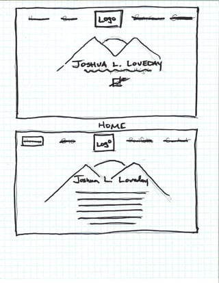 Web Wireframes Collection