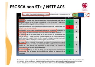 CHU_Hôpitaux de Rouen - page 11
ESC	
  SCA	
  non	
  ST+	
  /	
  NSTE	
  ACS	
  
ESC	
  Guidelines	
  for	
  the	
  management	
  of	
  acute	
  coronary	
  syndromes	
  in	
  pa8ents	
  presen8ng	
  without	
  persistent	
  ST-­‐segment	
  eleva8on:	
  
The	
  Task	
  Force	
  for	
  the	
  management	
  of	
  acute	
  coronary	
  syndromes	
  (ACS)	
  in	
  pa8ents	
  presen8ng	
  without	
  persistent	
  ST-­‐segment	
  
eleva8on	
  of	
  the	
  European	
  Society	
  of	
  Cardiology	
  (ESC).	
  Hamm	
  CW	
  et	
  al.	
  Eur	
  Heart	
  J.	
  2011	
  Dec;32(23):2999-­‐3054	
  
 