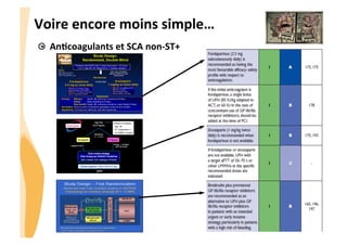 CHU_Hôpitaux de Rouen - page 14
Voire	
  encore	
  moins	
  simple…	
  
  AnJcoagulants	
  et	
  SCA	
  non-­‐ST+	
  
 