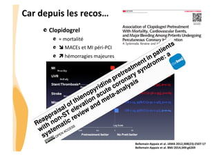CHU_Hôpitaux de Rouen - page 19
Car	
  depuis	
  les	
  recos…	
  	
  
Bellemain-­‐Appaix	
  et	
  al.	
  JAMA	
  2012;308(23):2507-­‐17	
  
Bellemain-­‐Appaix	
  et	
  al.	
  BMJ	
  2014;349:g6269	
  	
  
Clopidogrel	
  
  ≈	
  mortalité	
  
  î	
  MACEs	
  et	
  MI	
  péri-­‐PCI	
  
  ì	
  hémorragies	
  majeures	
  
 
