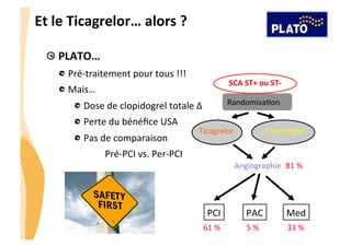 CHU_Hôpitaux de Rouen - page 22
Et	
  le	
  Ticagrelor…	
  alors	
  ?	
  
 PLATO…	
  
Pré-­‐traitement	
  pour	
  tous	
  !!!	
  
 Mais…	
  
 Dose	
  de	
  clopidogrel	
  totale	
  Δ	
  
 Perte	
  du	
  bénéﬁce	
  USA	
  
 Pas	
  de	
  comparaison	
  	
  
	
  Pré-­‐PCI	
  vs.	
  Per-­‐PCI	
  
SCA	
  ST+	
  ou	
  ST-­‐	
  	
  
Angiographie	
  
Randomisa8on	
  
Med	
  PAC	
  PCI	
  
Clopidogrel	
  Ticagrelor	
  
81	
  %	
  
61	
  %	
   5	
  %	
   33	
  %	
  
 