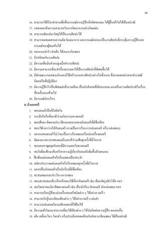 68
16. สามารถใช้กิริยาท่าทางเพื่อสื่ออารมณ์ความรู้สึกนึกคิดของตน ให้ผู้อื่นเข้าใจได้เป็นอย่างดี
17. แสดงออกถึงความสามารถในการจิตนาการอย่างโดดเด่น
18. สามารถดัดแปลงวัสดุให้เป็นงานศิลปะได้
19. สามารถผสมผสานความคิด จินตนาการ และอารมณ์ออกมาเป็นงานศิลปะที่กระตุ้นความรู้สึกและ
อารมณ์ของผู้พบเห็นได้
20. ออกแบบท่ารา ท่าเต้น ได้เหมาะกับเพลง
21. มีรสนิยมกับงานศิลปะ
22. มีความเชื่อมั่นตัวเองสูงเมื่อทางานศิลปะ
23. มีความสามารถที่จะทาเรื่องธรรมดาให้เป็นงานศิลปะที่พิเศษขึ้นได้
24. มีลักษณะงานเฉพาะตัวและมีวิธีสร้างงานทางศิลปะอย่างไม่ซ้าแบบ ซึ่งอาจแตกต่างจากประเพณี
นิยมหรือที่ปฏิบัติมา
25. มีความรู้สึกไวเป็นพิเศษต่อสิ่งแวดล้อม เป็นนักสังเกตที่เฉียบแหลม มองเห็นความผิดปรกติในเรื่อง
ที่คนอื่นมองข้ามไป
26. มีอารมณ์อ่อนไหว
8. ด้านดนตรี
1. ชอบดนตรีเป็นชีวิตจิตใจ
2. กระตือรือร้นที่จะเข้าร่วมกิจกรรมทางดนตรี
3. ชอบศึกษา ติดตามประวัติและผลงานของนักดนตรีที่มีชื่อเสียง
4. ชอบใช้เวลาว่างให้กับดนตรี (อาจเป็นการร้อง การเล่นดนตรี หรือ แต่งเพลง)
5. อยากแสดงดนตรีไม่ว่าจะเป็นการร้องเพลงหรือเล่นเครื่องดนตรี
6. ติดตามรายการแสดงดนตรีและเข้าร่วมฟังทุกครั้งที่มีโอกาส
7. ชอบคบหาพูดคุยกับคนที่มีความสนใจทางดนตรี
8. สนใจที่จะศึกษาค้นคว้าหาความรู้เกี่ยวกับดนตรีเพิ่มขึ้นด้วยตนเอง
9. ฝึกซ้อมเล่นดนตรีหรือร้องเพลงเป็นประจา
10. สมัครประกวดเล่นดนตรีหรือร้องเพลงทุกครั้งที่มีโอกาส
11. อยากเป็นนักดนตรีหรือนักร้องที่มีชื่อเสียง
12. สะสมเพลงและข่าวในวงการเพลง
13. ชอบสะสมของที่ระลึกหรือของใช้เกี่ยวกับดนตรี เช่น เข็มกลัดรูปตัวโน้ต ฯลฯ
14. สนใจอยากจะมีอาชีพทางดนตรี เช่น เป็นนักร้อง นักดนตรี นักแต่งเพลง ฯลฯ
15. สามารถเรียนรู้ที่จะเล่นเครื่องดนตรีชนิดต่าง ๆ ได้อย่างรวดเร็ว
16. สามารถรับรู้และเลียนเสียงต่าง ๆ ได้อย่างรวดเร็ว แม่นยา
17. สามารถเล่นดนตรีตามเสียงเพลงที่ได้ยินได้
18. มีความเข้าใจและสามารถที่จะใช้เสียงต่าง ๆ ให้บังเกิดต่อความรู้สึก ของคนอื่น
19. เต้น เคลื่อนไหว โยกหัว หรือปรบมือสอดคล้องกับจังหวะเสียงเพลง ได้เป็นอย่างดี
 