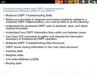 Presentation_ID ‹#›© 2017 Cisco Systems, Inc. All rights reserved. Cisco Confidential
Troubleshooting Single-Area OSPF Imp...