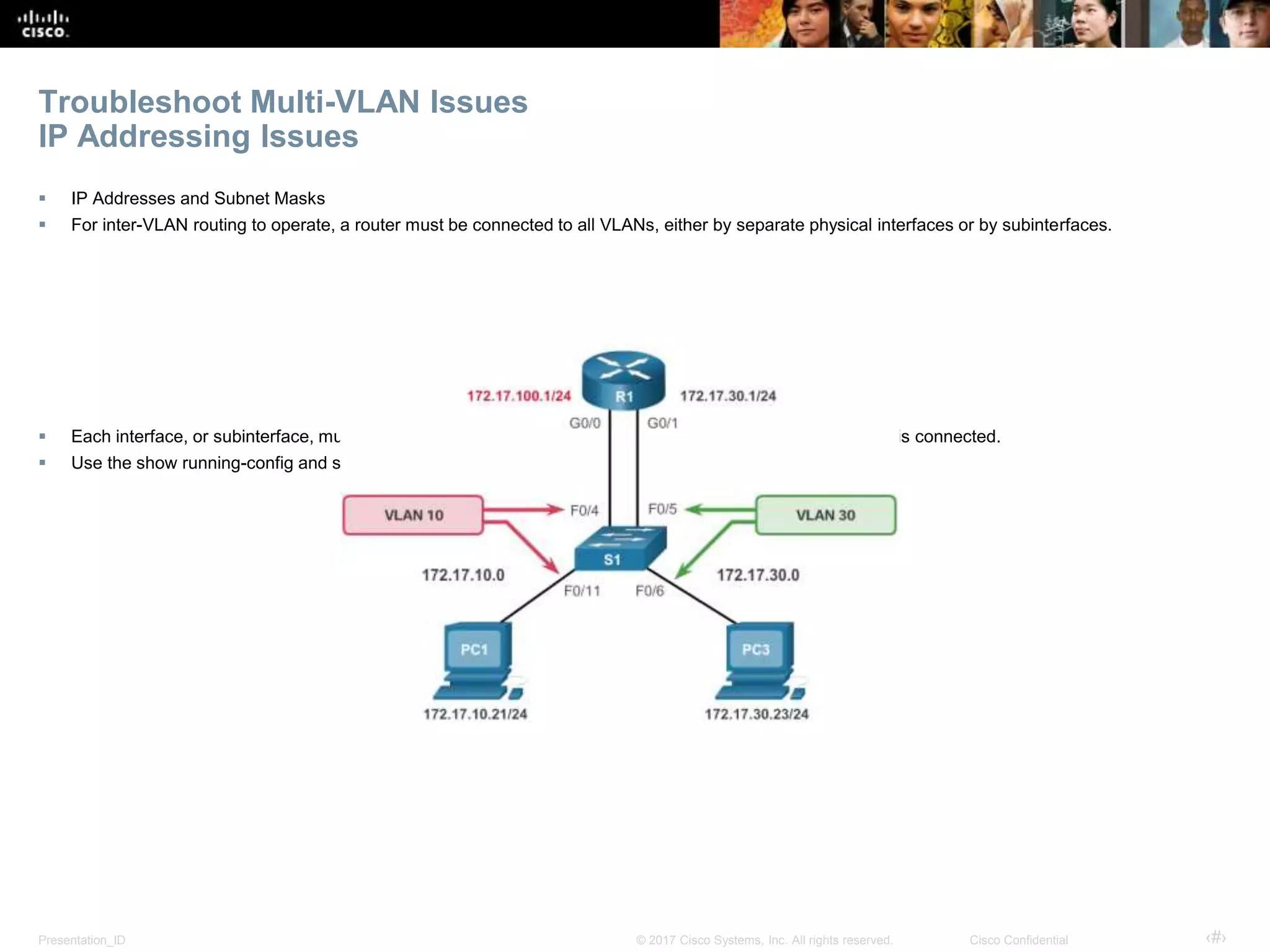 Presentation_ID ‹#›© 2017 Cisco Systems, Inc. All rights reserved. Cisco Confidential
Troubleshoot Multi-VLAN Issues
IP Addressing Issues
 IP Addresses and Subnet Masks
 For inter-VLAN routing to operate, a router must be connected to all VLANs, either by separate physical interfaces or by subinterfaces.
 Each interface, or subinterface, must be assigned an IP address that corresponds to the subnet to which it is connected.
 Use the show running-config and show ip interface commands to verify IP address and subnet masks.
 
