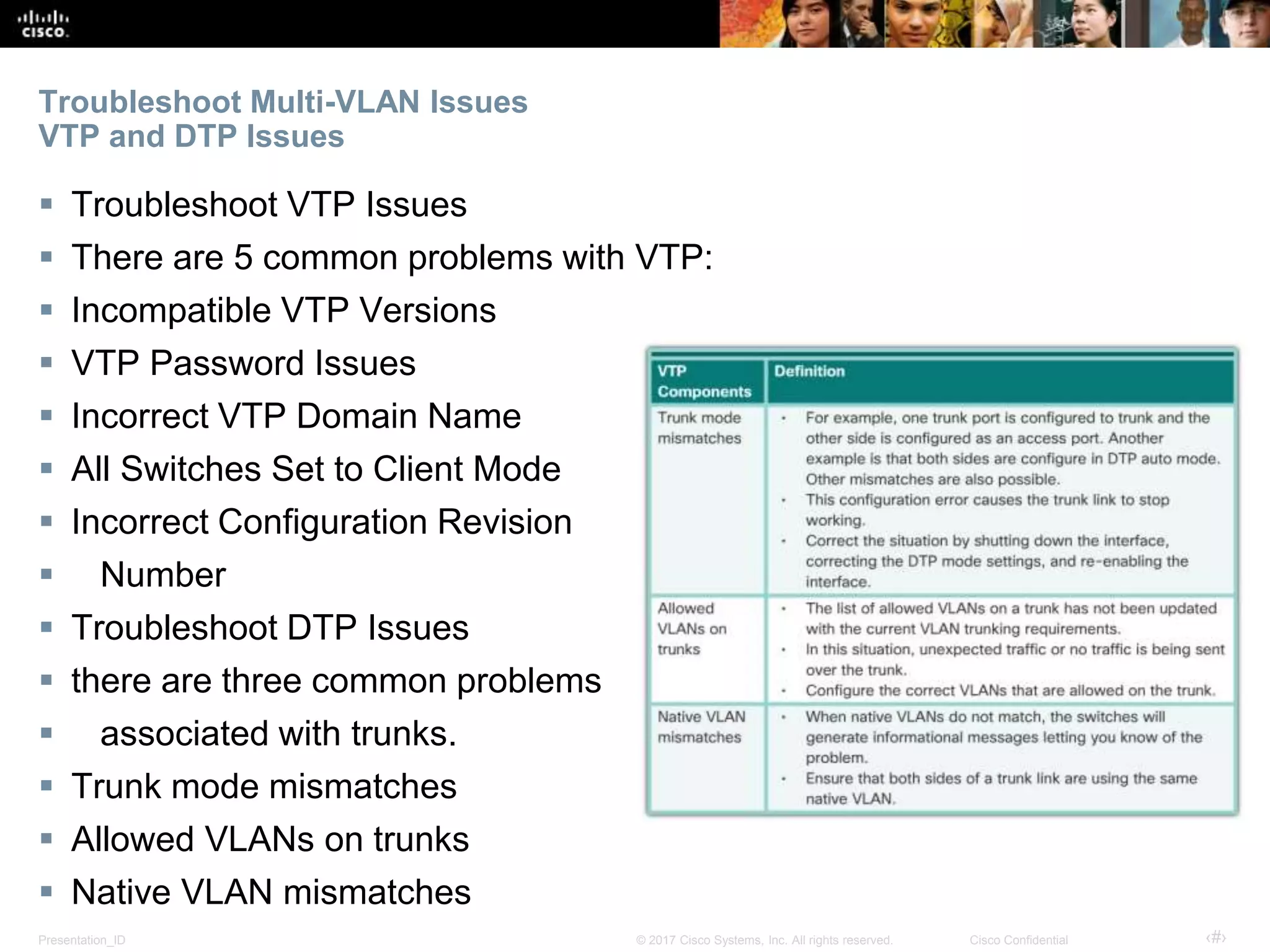 Presentation_ID ‹#›© 2017 Cisco Systems, Inc. All rights reserved. Cisco Confidential
Troubleshoot Multi-VLAN Issues
VTP and DTP Issues
 Troubleshoot VTP Issues
 There are 5 common problems with VTP:
 Incompatible VTP Versions
 VTP Password Issues
 Incorrect VTP Domain Name
 All Switches Set to Client Mode
 Incorrect Configuration Revision
 Number
 Troubleshoot DTP Issues
 there are three common problems
 associated with trunks.
 Trunk mode mismatches
 Allowed VLANs on trunks
 Native VLAN mismatches
 