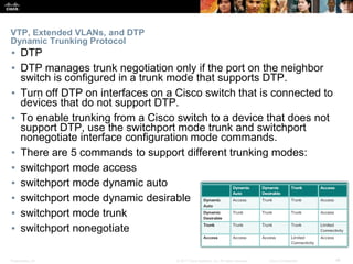 Presentation_ID ‹#›© 2017 Cisco Systems, Inc. All rights reserved. Cisco Confidential
VTP, Extended VLANs, and DTP
Dynamic...