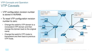 22© 2016 Cisco and/or its affiliates. All rights reserved. Cisco Confidential
VTP Concepts and Operation
VTP Caveats
 VTP configuration revision number
is stored in NVRAM.
 To reset VTP configuration revision
number to zero:
• Change the switch's VTP domain to a
nonexistent VTP domain and then
change the domain back to the original
name.
• Change the switch's VTP mode to
transparent and then back to previous
VTP mode.
 