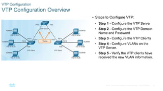 24© 2016 Cisco and/or its affiliates. All rights reserved. Cisco Confidential
VTP Configuration
VTP Configuration Overview
 Steps to Configure VTP:
• Step 1 - Configure the VTP Server
• Step 2 - Configure the VTP Domain
Name and Password
• Step 3 - Configure the VTP Clients
• Step 4 - Configure VLANs on the
VTP Server.
• Step 5 - Verify the VTP clients have
received the new VLAN information.
 