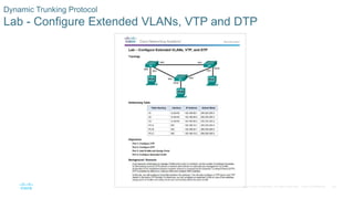 38© 2016 Cisco and/or its affiliates. All rights reserved. Cisco Confidential
Dynamic Trunking Protocol
Lab - Configure Extended VLANs, VTP and DTP
 