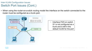 42© 2016 Cisco and/or its affiliates. All rights reserved. Cisco Confidential
Inter-VLAN Configuration Issues
Switch Port Issues (Cont.)
 When using the router-on-a-stick routing model the interface on the switch connected to the
router must be configured as a trunk port.
INCORRECT
• Interface F0/5 on switch
S1 is not configured as a
trunk and is left in the
default VLAN for the port
 
