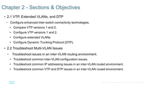 13© 2016 Cisco and/or its affiliates. All rights reserved. Cisco Confidential
 2.1 VTP, Extended VLANs, and DTP
• Configure enhanced inter-switch connectivity technologies.
• Compare VTP versions 1 and 2.
• Configure VTP versions 1 and 2.
• Configure extended VLANs.
• Configure Dynamic Trunking Protocol (DTP).
 2.2 Troubleshoot Multi-VLAN Issues
• Troubleshoot issues in an inter-VLAN routing environment.
• Troubleshoot common inter-VLAN configuration issues.
• Troubleshoot common IP addressing issues in an inter-VLAN routed environment.
• Troubleshoot common VTP and DTP issues in an inter-VLAN routed environment.
Chapter 2 - Sections & Objectives
 