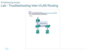 49© 2016 Cisco and/or its affiliates. All rights reserved. Cisco Confidential
IP Addressing Issues
Lab - Troubleshooting Inter-VLAN Routing
 