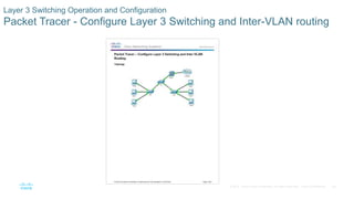 58© 2016 Cisco and/or its affiliates. All rights reserved. Cisco Confidential
Layer 3 Switching Operation and Configuration
Packet Tracer - Configure Layer 3 Switching and Inter-VLAN routing
 