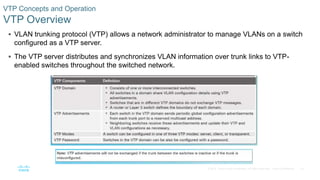 16© 2016 Cisco and/or its affiliates. All rights reserved. Cisco Confidential
 VLAN trunking protocol (VTP) allows a network administrator to manage VLANs on a switch
configured as a VTP server.
 The VTP server distributes and synchronizes VLAN information over trunk links to VTP-
enabled switches throughout the switched network.
VTP Concepts and Operation
VTP Overview
 