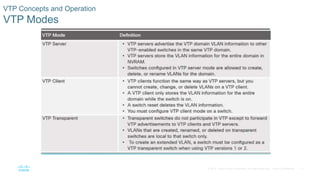 17© 2016 Cisco and/or its affiliates. All rights reserved. Cisco Confidential
VTP Concepts and Operation
VTP Modes
 