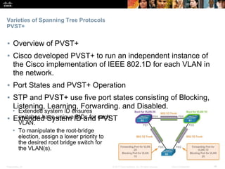Presentation_ID ‹#›© 2017 Cisco Systems, Inc. All rights reserved. Cisco Confidential
Varieties of Spanning Tree Protocols
PVST+
▪ Overview of PVST+
▪ Cisco developed PVST+ to run an independent instance of
the Cisco implementation of IEEE 802.1D for each VLAN in
the network.
▪ Port States and PVST+ Operation
▪ STP and PVST+ use five port states consisting of Blocking,
Listening, Learning, Forwarding, and Disabled.
▪ Extended System ID and PVST+ Operation
• Extended system ID ensures
switches have unique BIDs for each
VLAN.
• To manipulate the root-bridge
election, assign a lower priority to
the desired root bridge switch for
the VLAN(s).
 
