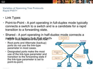 Presentation_ID ‹#›© 2017 Cisco Systems, Inc. All rights reserved. Cisco Confidential
Varieties of Spanning Tree Protocols
Rapid PVST+
▪ Link Types
▪ Point-to-Point - A port operating in full-duplex mode typically
connects a switch to a switch and is a candidate for a rapid
transition to a forwarding state.
▪ Shared - A port operating in half-duplex mode connects a
switch to a legacy hub that attaches multiple devices.• RSTP must determine the port role:
• Root ports and Alternate (backup)
ports do not use the link-type
parameter in most cases.
• Designated ports make the most
use of the link-type parameter and
transition to the forwarding state if
the link-type parameter is set to
point-to-point.
 