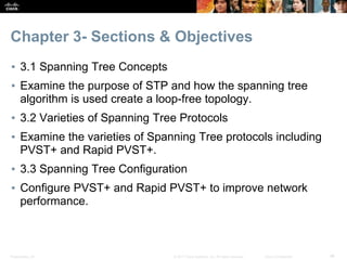 Presentation_ID ‹#›© 2017 Cisco Systems, Inc. All rights reserved. Cisco Confidential
Chapter 3- Sections & Objectives
▪ 3.1 Spanning Tree Concepts
▪ Examine the purpose of STP and how the spanning tree
algorithm is used create a loop-free topology.
▪ 3.2 Varieties of Spanning Tree Protocols
▪ Examine the varieties of Spanning Tree protocols including
PVST+ and Rapid PVST+.
▪ 3.3 Spanning Tree Configuration
▪ Configure PVST+ and Rapid PVST+ to improve network
performance.
 