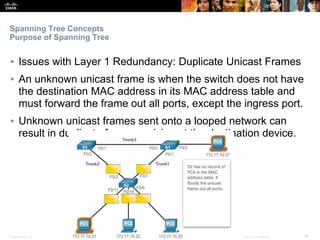 Presentation_ID ‹#›© 2017 Cisco Systems, Inc. All rights reserved. Cisco Confidential
Spanning Tree Concepts
Purpose of Spanning Tree
▪ Issues with Layer 1 Redundancy: Duplicate Unicast Frames
▪ An unknown unicast frame is when the switch does not have
the destination MAC address in its MAC address table and
must forward the frame out all ports, except the ingress port.
▪ Unknown unicast frames sent onto a looped network can
result in duplicate frames arriving at the destination device.
 