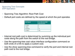 Presentation_ID ‹#›© 2017 Cisco Systems, Inc. All rights reserved. Cisco Confidential
Spanning Tree Concepts
STP Operation
▪ Spanning Tree Algorithm: Root Path Cost
▪ Default port costs are defined by the speed at which the port operates
▪ Internal root path cost is determined by summing up the individual port
costs along the path from the switch to the root bridge.
▪ Use the spanning-tree cost value interface configuration command on
both ends of a link to apply a custom cost.
▪ Use the show spanning-tree command to verify the port and internal root
path cost to the root bridge.
 