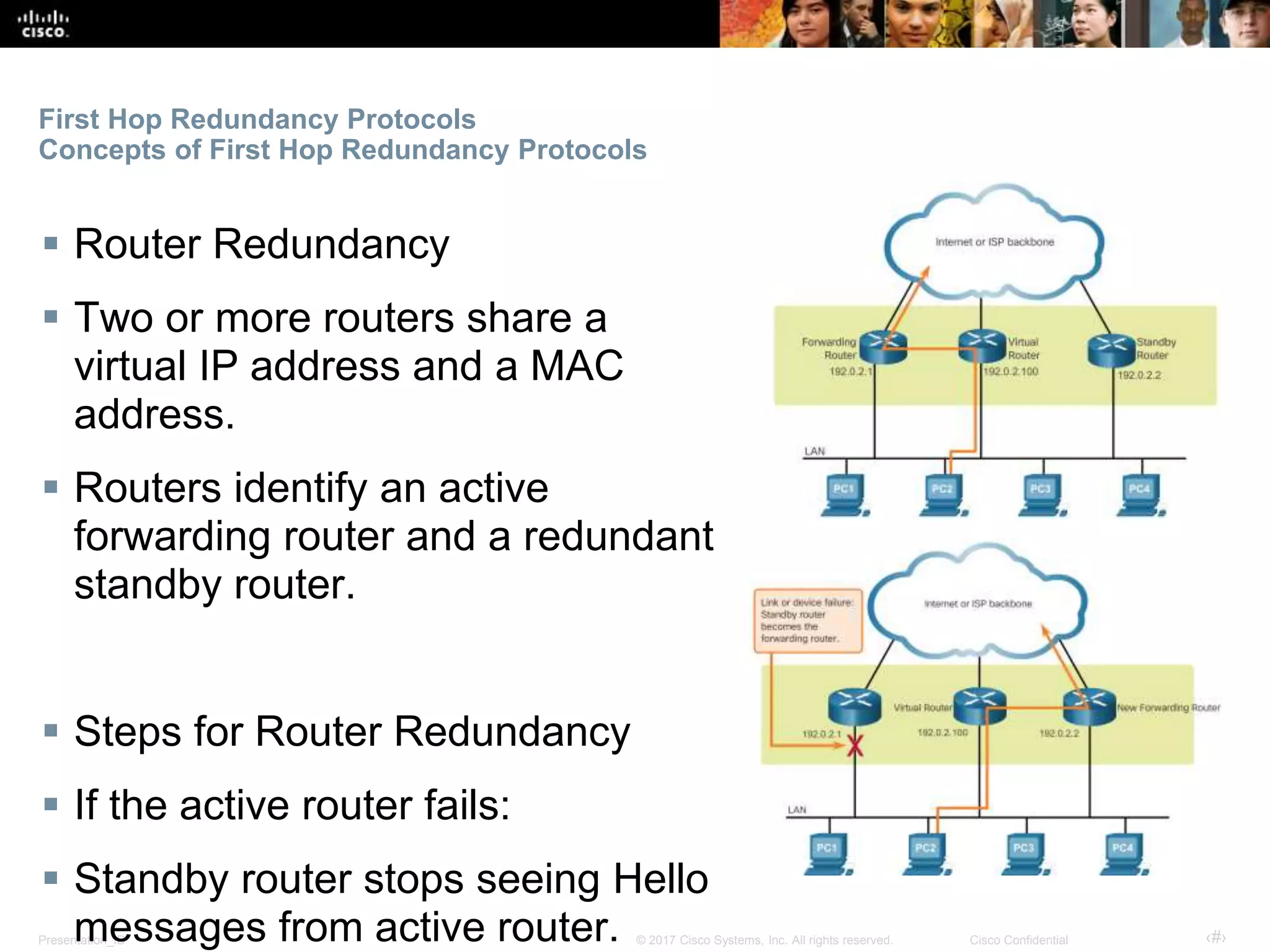 Presentation_ID ‹#›© 2017 Cisco Systems, Inc. All rights reserved. Cisco Confidential
First Hop Redundancy Protocols
Concepts of First Hop Redundancy Protocols
 Router Redundancy
 Two or more routers share a
virtual IP address and a MAC
address.
 Routers identify an active
forwarding router and a redundant
standby router.
 Steps for Router Redundancy
 If the active router fails:
 Standby router stops seeing Hello
messages from active router.
 