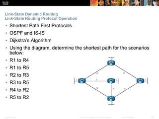 Presentation_ID ‹#›© 2017 Cisco Systems, Inc. All rights reserved. Cisco Confidential
▪ Shortest Path First Protocols
▪ OSPF and IS-IS
▪ Dijkstra’s Algorithm
▪ Using the diagram, determine the shortest path for the scenarios
below:
▪ R1 to R4
▪ R1 to R5
▪ R2 to R3
▪ R3 to R5
▪ R4 to R2
▪ R5 to R2
Link-State Dynamic Routing
Link-State Routing Protocol Operation
 