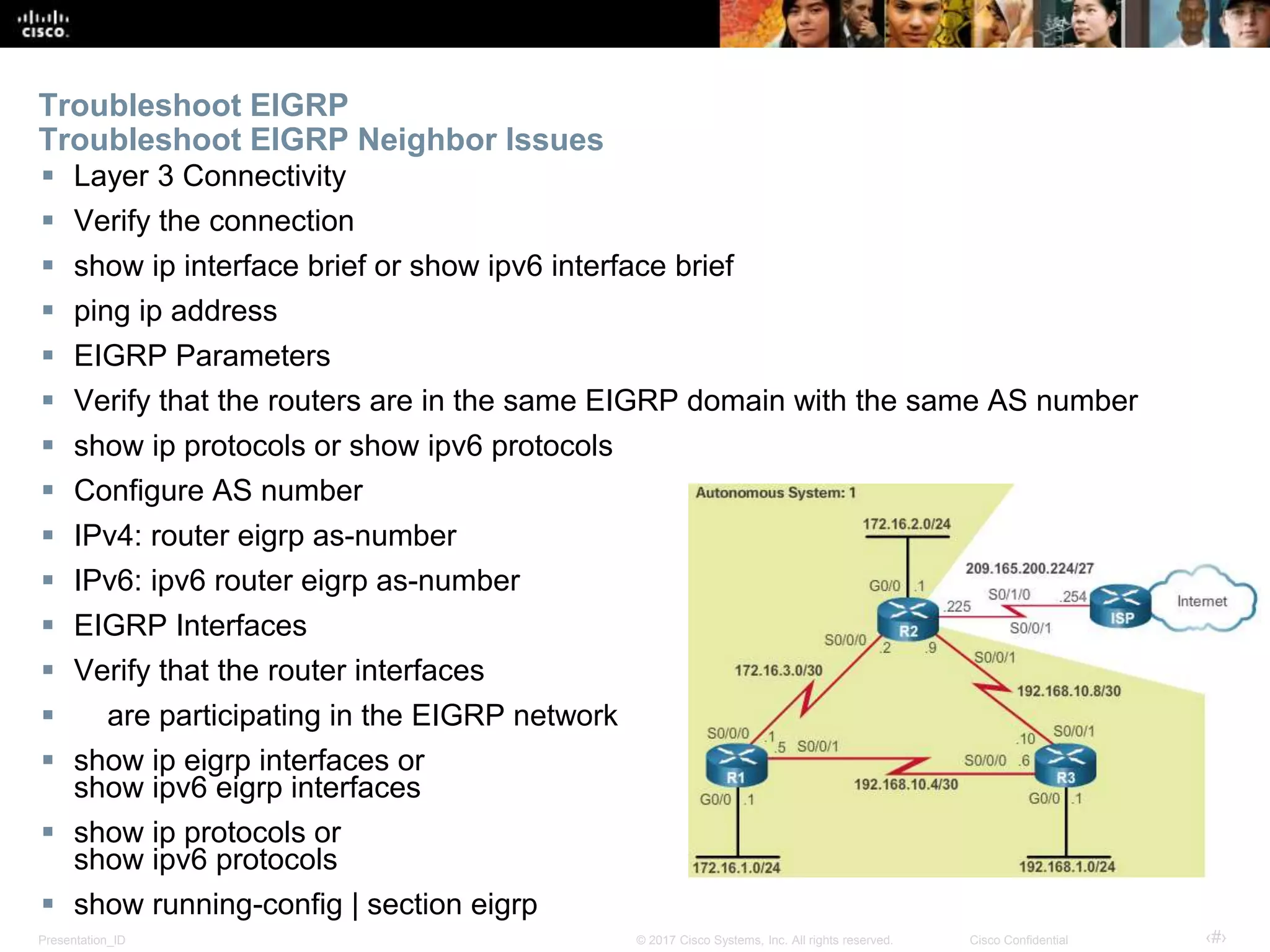 Presentation_ID ‹#›© 2017 Cisco Systems, Inc. All rights reserved. Cisco Confidential
Troubleshoot EIGRP
Troubleshoot EIGRP Neighbor Issues
 Layer 3 Connectivity
 Verify the connection
 show ip interface brief or show ipv6 interface brief
 ping ip address
 EIGRP Parameters
 Verify that the routers are in the same EIGRP domain with the same AS number
 show ip protocols or show ipv6 protocols
 Configure AS number
 IPv4: router eigrp as-number
 IPv6: ipv6 router eigrp as-number
 EIGRP Interfaces
 Verify that the router interfaces
 are participating in the EIGRP network
 show ip eigrp interfaces or
show ipv6 eigrp interfaces
 show ip protocols or
show ipv6 protocols
 show running-config | section eigrp
 