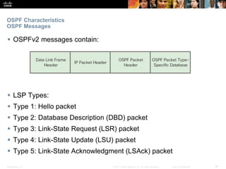 Presentation_ID ‹#›© 2017 Cisco Systems, Inc. All rights reserved. Cisco Confidential
OSPF Characteristics
OSPF Messages
 OSPFv2 messages contain:
 LSP Types:
 Type 1: Hello packet
 Type 2: Database Description (DBD) packet
 Type 3: Link-State Request (LSR) packet
 Type 4: Link-State Update (LSU) packet
 Type 5: Link-State Acknowledgment (LSAck) packet
 