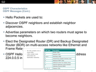 Presentation_ID ‹#›© 2017 Cisco Systems, Inc. All rights reserved. Cisco Confidential
OSPF Characteristics
OSPF Messages (Cont.)
 Hello Packets are used to:
 Discover OSPF neighbors and establish neighbor
adjacencies.
 Advertise parameters on which two routers must agree to
become neighbors.
 Elect the Designated Router (DR) and Backup Designated
Router (BDR) on multi-access networks like Ethernet and
Frame Relay.
 OSPF Hello packets are transmitted to multicast address
224.0.0.5 in IPv4 and FF02::5 in IPv6
 