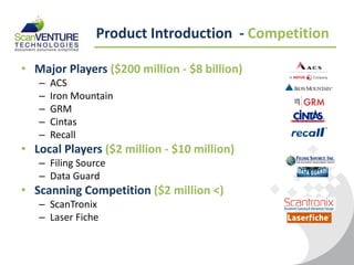 Product Introduction - Competition

• Major Players ($200 million - $8 billion)
   –   ACS
   –   Iron Mountain
   –   GRM
   –   Cintas
   –   Recall
• Local Players ($2 million - $10 million)
   – Filing Source
   – Data Guard
• Scanning Competition ($2 million <)
   – ScanTronix
   – Laser Fiche
 