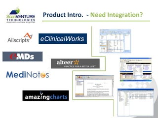 Product Intro. - Need Integration?
 