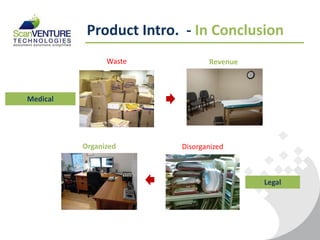 Product Intro. - In Conclusion
                Waste           Revenue



Medical




          Organized      Disorganized



                                          Legal
 