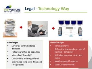 Legal - Technology Way




Advantages                            Disadvantages
•   Server or centrally stored        •   Very Expensive
    database                          •   Difficult to learn and use- lots of
•   Helps your office go paperless        training – templates
•   Meets Fed/ State ECF              •   Still labor intensive –scan and
•   OCR and file indexing offered         index
•   Diminished long term filing and   •   Need ongoing IT support
    storage costs                     •   Data Conversion Fees
 