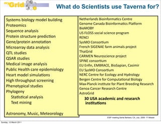 What do Scientists use Taverna for?

     Systems	
  biology	
  model	
  building     Netherlands	
  BioinformaEcs	
  Centre
                                                 Genome	
  Canada	
  BioinformaEcs	
  Plaaorm
     Proteomics
                                                 BioMOBY
     Sequence	
  analysis                        US	
  FLOSS	
  social	
  science	
  program
     Protein	
  structure	
  predicEon           RENCI
     Gene/protein	
  annotaEon	
                 SysMO	
  ConsorEum
     Microarray	
  data	
  analysis              French	
  SIGENAE	
  farm	
  animals	
  project
     QTL	
  studies                              ThaiGrid
                                                 CARMEN	
  Neuroscience	
  project
     QSAR	
  studies                             SPINE	
  consorEum
     Medical	
  image	
  analysis                EU	
  Enﬁn,	
  EMBRACE,	
  BioSapian,	
  Casimir
     Public	
  Health	
  care	
  epidemiology    EU	
  SysMO	
  ConsorEum
     Heart	
  model	
  simulaEons                NERC	
  Centre	
  for	
  Ecology	
  and	
  Hydrology
     High	
  throughput	
  screening             Bergen	
  Centre	
  for	
  ComputaEonal	
  Biology
                                                 Max-­‐Planck	
  insEtute	
  for	
  Plant	
  Breeding	
  Research
     Phenotypical	
  studies
                                                 Genoa	
  Cancer	
  Research	
  Centre
     Phylogeny                                   AstroGrid
     	
  	
  	
  	
  	
  StaEsEcal	
  analysis   	
  	
  	
  	
  	
  30	
  USA	
  academic	
  and	
  research	
  
     	
  	
  	
  	
  	
  Text	
  mining                              ins;tu;ons

     Astronomy,	
  Music,	
  Meteorology
                                                                             ESIP meeting,Santa Barbara, CA, July 2009 - P. Missier

Sunday, 13 March 2011
 