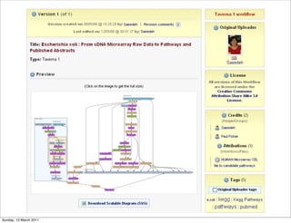 Sunday, 13 March 2011
 