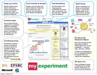 Sunday, 13 March 2011
 
