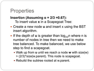 Scapegoat Tree | PPTX