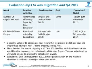Metric Baseline
definition
Baseline value Goal Evaluation 1
(date)
Number Of
Objects Per Hour
Performance
efficiency -
Capacity /
Time
behaviour
10 (test 2nd-
16th October
2012)
1000 18 (9th-13th
November
2012)
QA False Different
Percent
Functional
suitability -
Correctness
5% (test 2nd-
16th October
2012)
.1% 0.412 % (5th-
9th November
2012)
Evaluation mp3 to wav migration and QA 2012
4This work was partially supported by the SCAPE Project.
The SCAPE project is co‐funded by the European Union under FP7 ICT‐2009.4.1 (Grant Agreement number 270137).
• a baseline value of 10 objects per hour means that we process 1.18Gb per hour and
we produce 28Gb per hour (+ some property and log files).
• The collection that we are targeting is 20 TB or 175.000 files. With baseline value we
would be able to process this collection in a little over 2 years. The goal value is set so
we would be able to process the collection in a week.
• Evaluation 1 (9th-13th November 2012). Simple parallelisation on one machine.
Processed 1756 files (~ 200GB) in a little over 4 days.
 