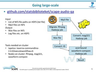 • github.com/statsbiblioteket/scape-audio-qa
Going large-scale
5This work was partially supported by the SCAPE Project.
The SCAPE project is co‐funded by the European Union under FP7 ICT‐2009.4.1 (Grant Agreement number 270137).
Mp3 file
Migrate: ffmpeg
Hadoop job
Wav file
Convert: mpg321
Hadoop job
Convert: ID
xcorrSound
waveform-compare
Hadoop job
Result
Input
• List of NFS file paths on HDFS (txt file)
• Mp3 files on NFS
Output
• Wav files on NFS
• Log files etc. on HDFS
Tools needed on cluster
• Iapetus: taverna-commandline-
2.4.0/executeworkflow.sh
• Nodes on cluster: ffmpeg, mpg321,
waveform-compare
 
