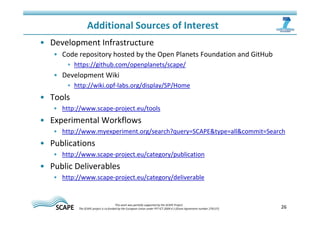 26 
Additional Sources of Interest 
• Development Infrastructure 
• Code repository hosted by the Open Planets Foundation and GitHub 
• https://github.com/openplanets/scape/ 
• Development Wiki 
• http://wiki.opf-labs.org/display/SP/Home 
This work was partially supported by the SCAPE Project. 
The SCAPE project is co‐funded by the European Union under FP7 ICT‐2009.4.1 (Grant Agreement number 270137). 
• Tools 
• http://www.scape-project.eu/tools 
• Experimental Workflows 
• http://www.myexperiment.org/search?query=SCAPE&type=all&commit=Search 
• Publications 
• http://www.scape-project.eu/category/publication 
• Public Deliverables 
• http://www.scape-project.eu/category/deliverable 
 