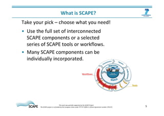 5 
What is SCAPE? 
Take your pick – choose what you need! 
• Use the full set of interconnected 
SCAPE components or a selected 
series of SCAPE tools or workflows. 
• Many SCAPE components can be 
individually incorporated. 
This work was partially supported by the SCAPE Project. 
The SCAPE project is co‐funded by the European Union under FP7 ICT‐2009.4.1 (Grant Agreement number 270137). 
 