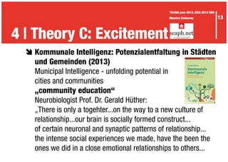 3 | The Waid didactics4 | Theory C: Excitement
13
7th/8th june 2013, ICEA 2013 UBR
Maurice Codourey
è	Kommunale Intelligenz: Potenzialentfaltung in Städten
	 und Gemeinden (2013)
	 Municipal Intelligence - unfolding potential in
	 cities and communities
	 „community education“
	 Neurobiologist Prof. Dr. Gerald Hüther:
	 „There is only a togehter...on the way to a new culture of
	 relationship...our brain is socially formed construct...
	 of certain neuronal and synaptic patterns of relationship...
	 the intense social experiences we made, have the been the
	 ones we did in a close emotional relationships to others...	
 