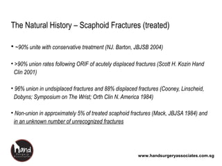 www.handsurgeryassociates.com.sg
The Natural History – Scaphoid Fractures (treated)
• ~90% unite with conservative treatment (NJ. Barton, JBJSB 2004)
• >90% union rates following ORIF of acutely displaced fractures (Scott H. Kozin Hand
Clin 2001)
• 96% union in undsiplaced fractures and 88% displaced fractures (Cooney, Linscheid,
Dobyns; Symposium on The Wrist; Orth Clin N. America 1984)
• Non-union in approximately 5% of treated scaphoid fractures (Mack, JBJSA 1984) and
in an unknown number of unrecognized fractures
 