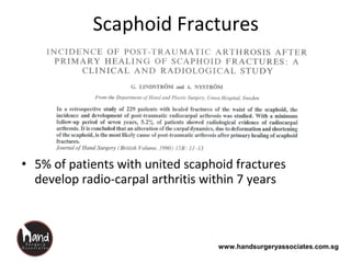 www.handsurgeryassociates.com.sg
Scaphoid Fractures
• 5% of patients with united scaphoid fractures
develop radio-carpal arthritis within 7 years
 