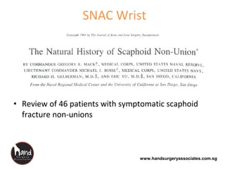 www.handsurgeryassociates.com.sg
SNAC Wrist
• Review of 46 patients with symptomatic scaphoid
fracture non-unions
 