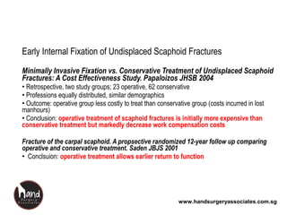 www.handsurgeryassociates.com.sg
Early Internal Fixation of Undisplaced Scaphoid Fractures
Minimally Invasive Fixation vs. Conservative Treatment of Undisplaced Scaphoid
Fractures: A Cost Effectiveness Study. Papaloizos JHSB 2004
• Retrospective, two study groups; 23 operative, 62 conservative
• Professions equally distributed, similar demographics
• Outcome: operative group less costly to treat than conservative group (costs incurred in lost
manhours)
• Conclusion: operative treatment of scaphoid fractures is initially more expensive than
conservative treatment but markedly decrease work compensation costs
Fracture of the carpal scaphoid. A propsective randomized 12-year follow up comparing
operative and conservative treatment. Saden JBJS 2001
• Conclsuion: operative treatment allows earlier return to function
 
