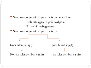 Non union of proximal pole fractures depends on
1.blood supply to proximal pole
2. size of the fragments
Non union of proximal pole fractures
Good blood supply poor blood supply
Non vascularized bone grafts vascularized bone grafts
 