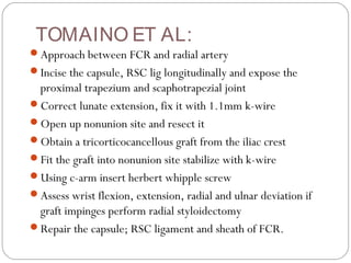 TOMAINO ET AL:
Approach between FCR and radial artery
Incise the capsule, RSC lig longitudinally and expose the
proximal trapezium and scaphotrapezial joint
Correct lunate extension, fix it with 1.1mm k-wire
Open up nonunion site and resect it
Obtain a tricorticocancellous graft from the iliac crest
Fit the graft into nonunion site stabilize with k-wire
Using c-arm insert herbert whipple screw
Assess wrist flexion, extension, radial and ulnar deviation if
graft impinges perform radial styloidectomy
Repair the capsule; RSC ligament and sheath of FCR.
 