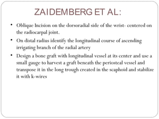 ZAIDEMBERG ET AL:
• Oblique Incision on the dorsoradial side of the wrist- centered on
the radiocarpal joint.
• On distal radius identify the longitudinal course of ascending
irrigating branch of the radial artery
• Design a bone graft with longitudinal vessel at its center and use a
small gauge to harvest a graft beneath the periosteal vessel and
transpose it in the long trough created in the scaphoid and stabilize
it with k-wires
 